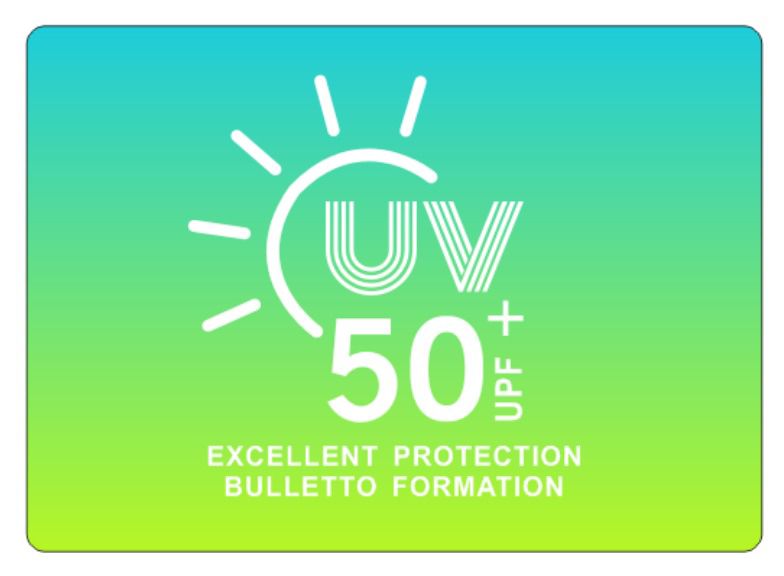 Bulletto Formation Tech - Tri Panel Black / Midnight